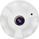 IP PANAROMİK KAMERALAR
